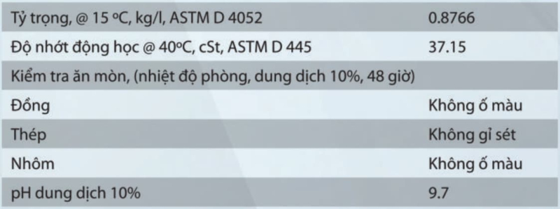 dau-cat-got-pha-nuoc-da-dung-unisoluble-em-v