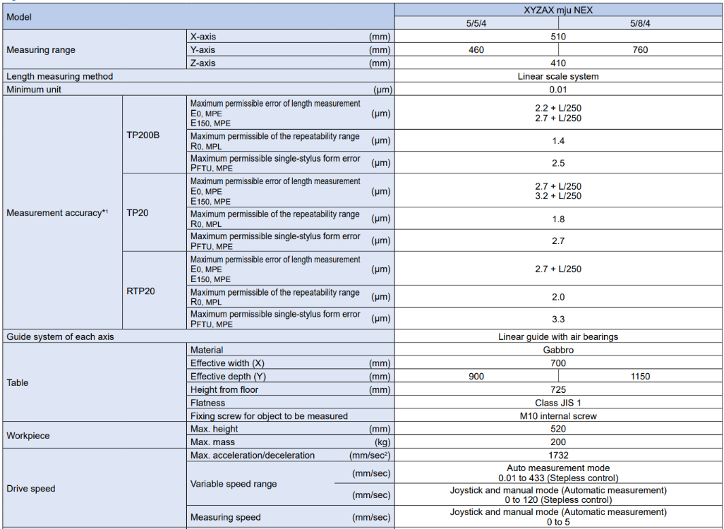 Screenshot 2023 07 18 131431